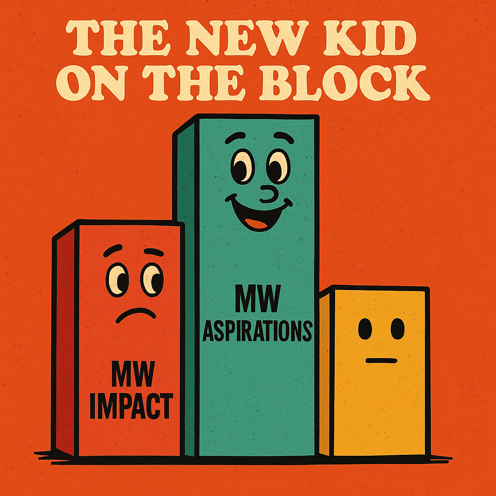 New Kid On The Block cover